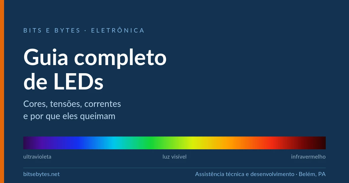 Guia de LEDs: tipos, cores, tensões e como calcular o resistor
